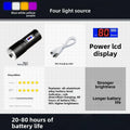 SHINEKNOT 4-Mode Zoomable LED Fishing Flashlight | USB Rechargeable