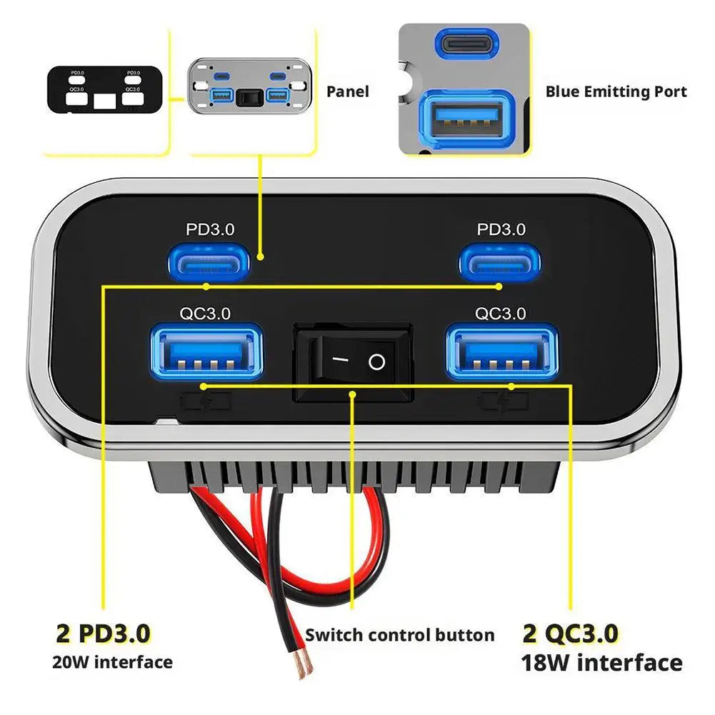 4-Port Car Charger Dual PD3.0 & QC3.0 Fast Charge 12–24V RV