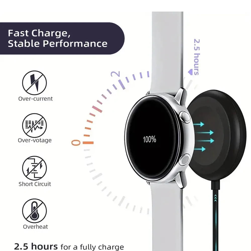 Samsung Galaxy Watch 4 5 6 7 USB-C Replacement Charger Smartwatch Charger Oasis Select