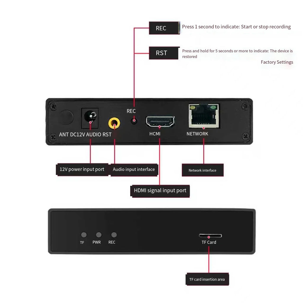 HD Video Encoder H265 H264 HEVC IPTV CATV HDMI to IP RTMP SRT UDP HLS RTSP Live streaming on the internet Oasis Select