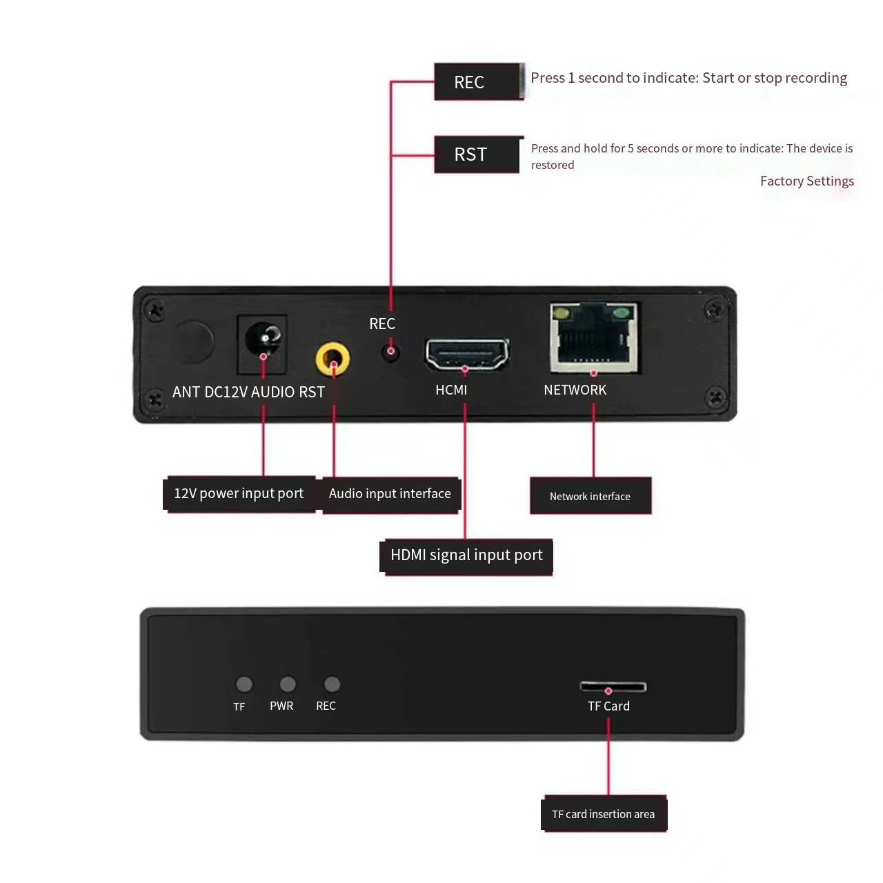 HD Video Encoder H265 H264 HEVC IPTV CATV HDMI to IP RTMP SRT UDP HLS RTSP Live streaming on the internet Oasis Select
