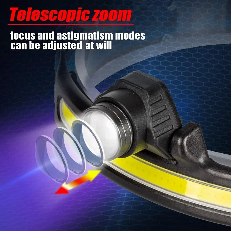 IR Sensor LED Headlamp XPG+COB USB Rechargeable Waterproof 2000mAh