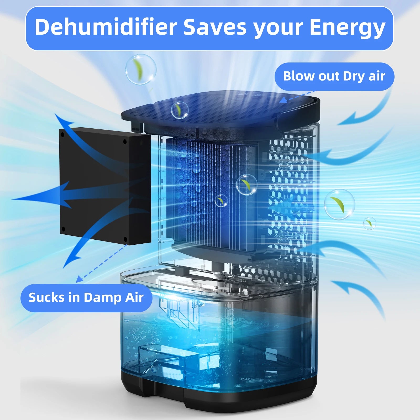 1pc 1000ml Portable Dehumidifier for Home Office and RV Eliminate Damp Mold and Moisture Easy to Use and Energy Efficient Oasis Select