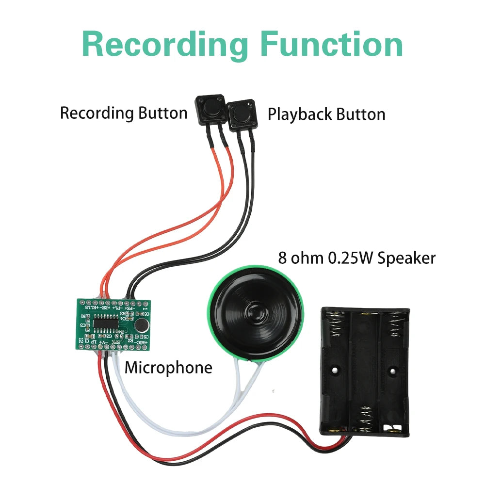 Dual-Button Recording Module 60-Second Voice Message Recorder For DIY Electronic Card Sound Recording Playback Module Oasis Select