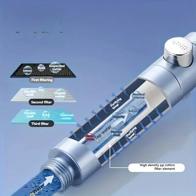 New High Pressure Water Saving Filter Shower Head 5 Modes Handheld Shower Head One Button Stop Bathroom Accessories Set Oasis Select