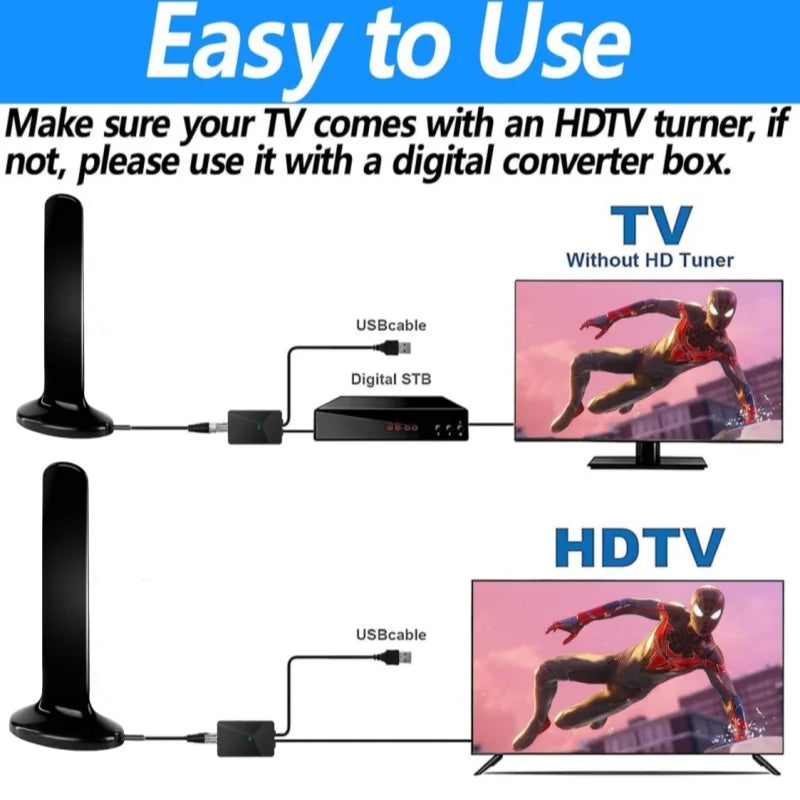 Product name: 2026 new brand ultra-high definition indoor high definition digital TV antenna-200 miles long distance reception-s Oasis Select