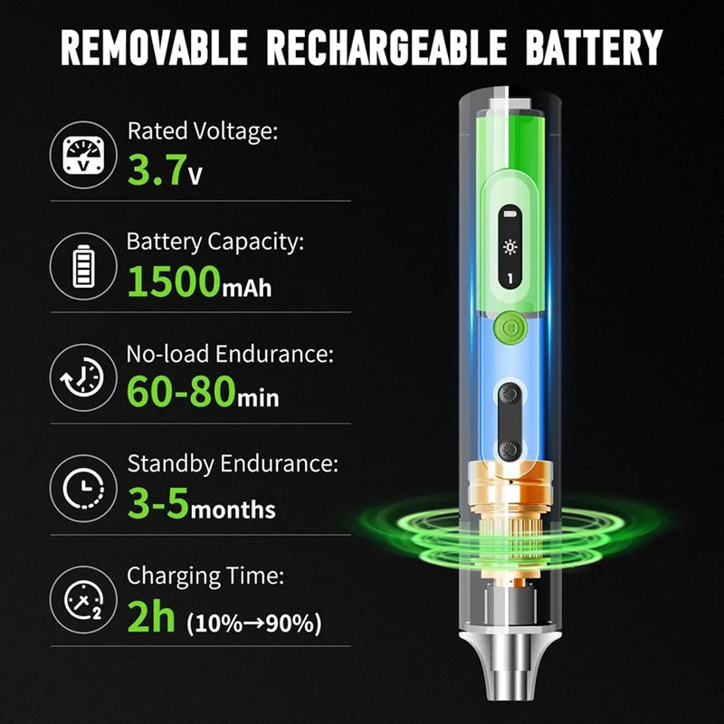 WISH Cordless Screwdriver,Compatible With1/4In And 4Mm Hex Bits,4 Torque Levels,3 Lighting Modes,1500Mah Rechargeable Battery Oasis Select