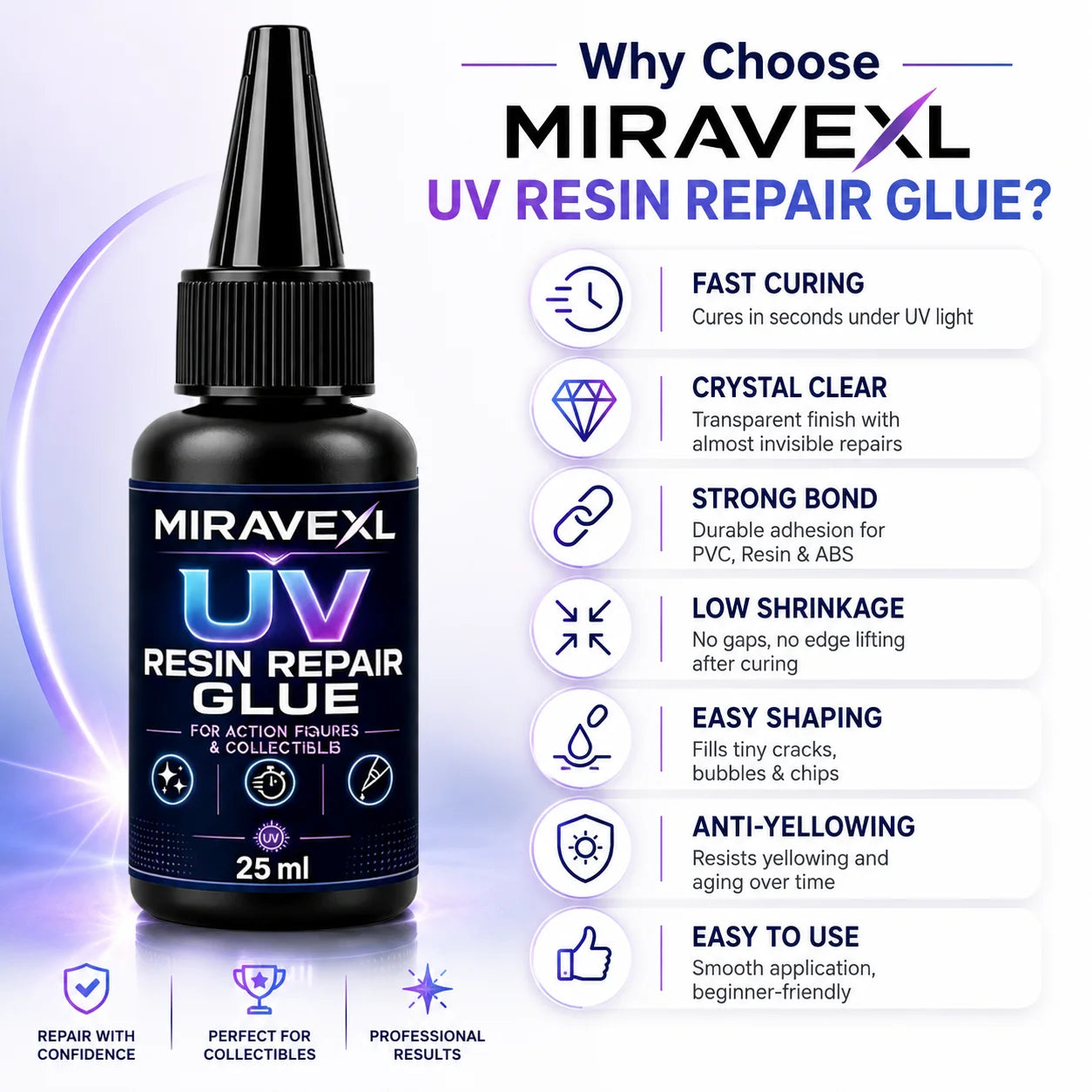 25g MIRAVEXL UV Epoxy Resin Glue DIY Jewelry Making High Transparency Fast Drying High Hardness Glue UV Lamp DIY Craft Decor Oasis Select
