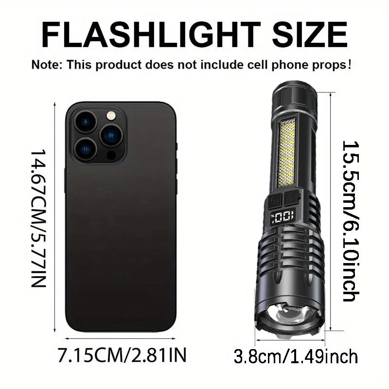 Mikenoon Rechargeable LED Flashlight with COB Side Light