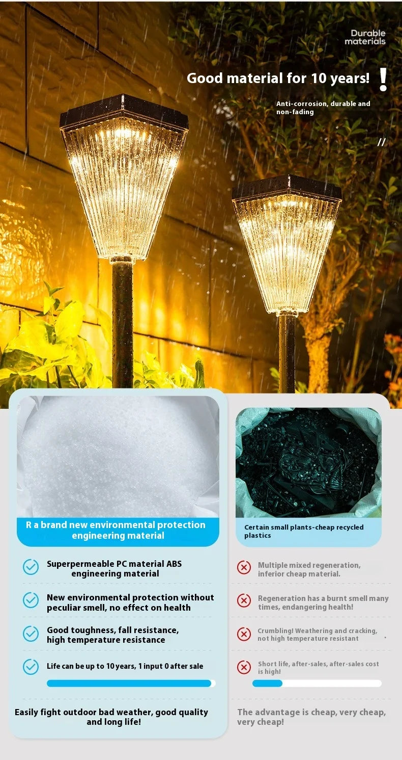 Solar Lamps for Home Garden, Villa and Yard Atmosphere Lighting, High-brightness Outdoor Garden Lamps Oasis Select