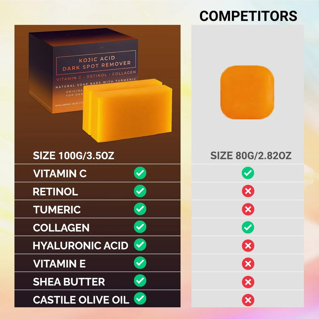 Kojic Acid Brightening Soap – Dark Spot & Deep Cleanse Bar