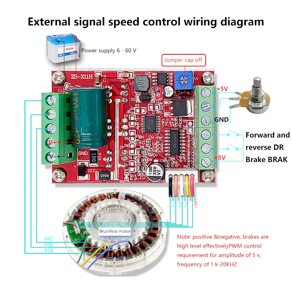 DC 6-60V 400W BLDC Three Phase DC Brushless Motor Controller PWM Hall Motor Driver Control Board Motor Speed Controller Oasis Select