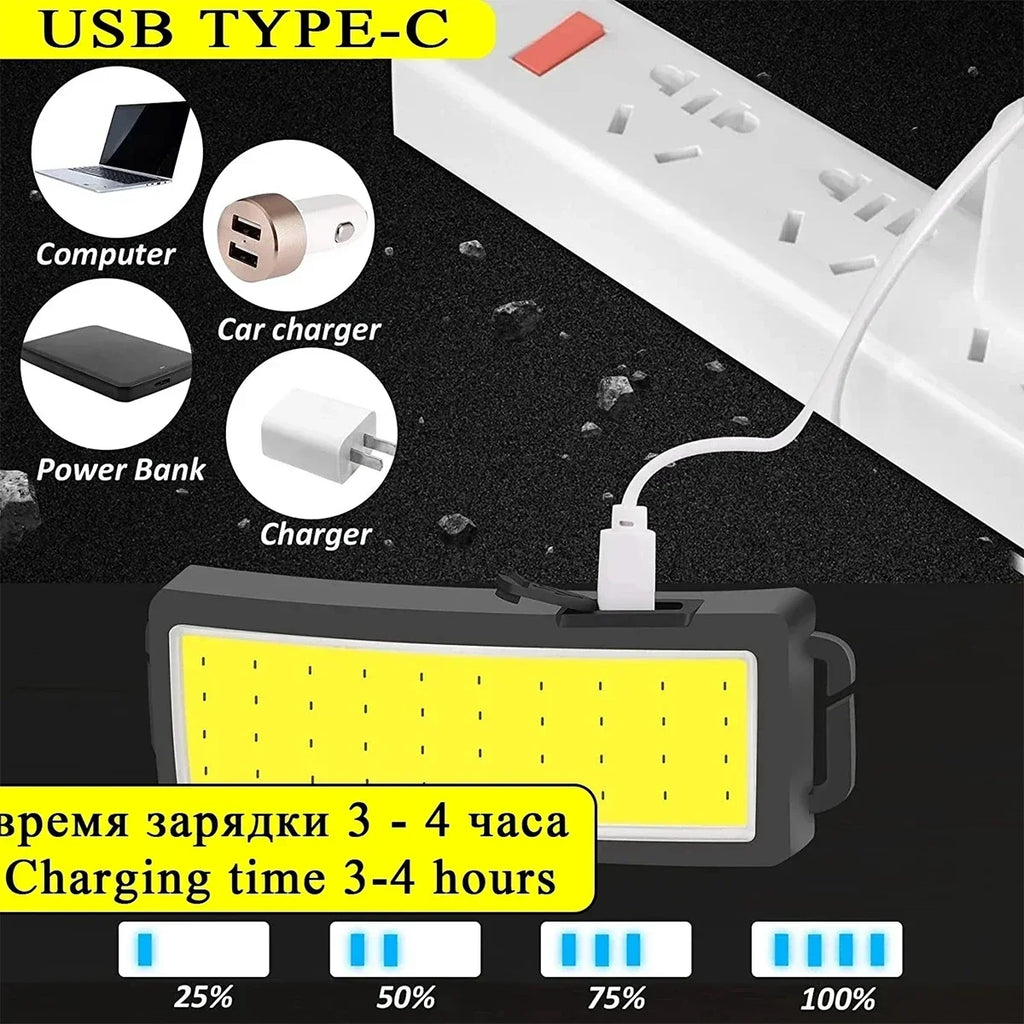 COB LED USB Rechargeable Headlamp 500 Lumens | 3 Modes