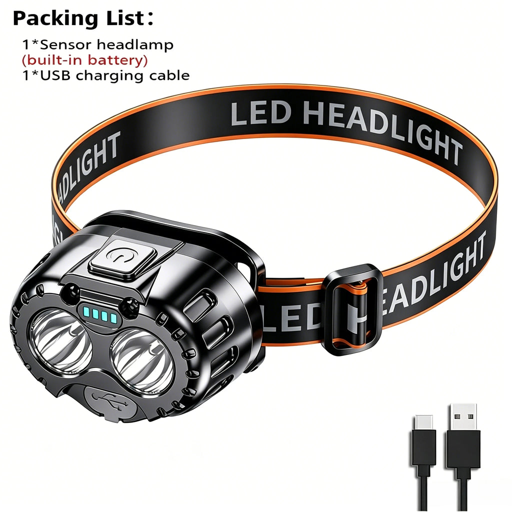 ZHIYU 250LM LED Headlamp – IPX4 Waterproof, Gesture Control