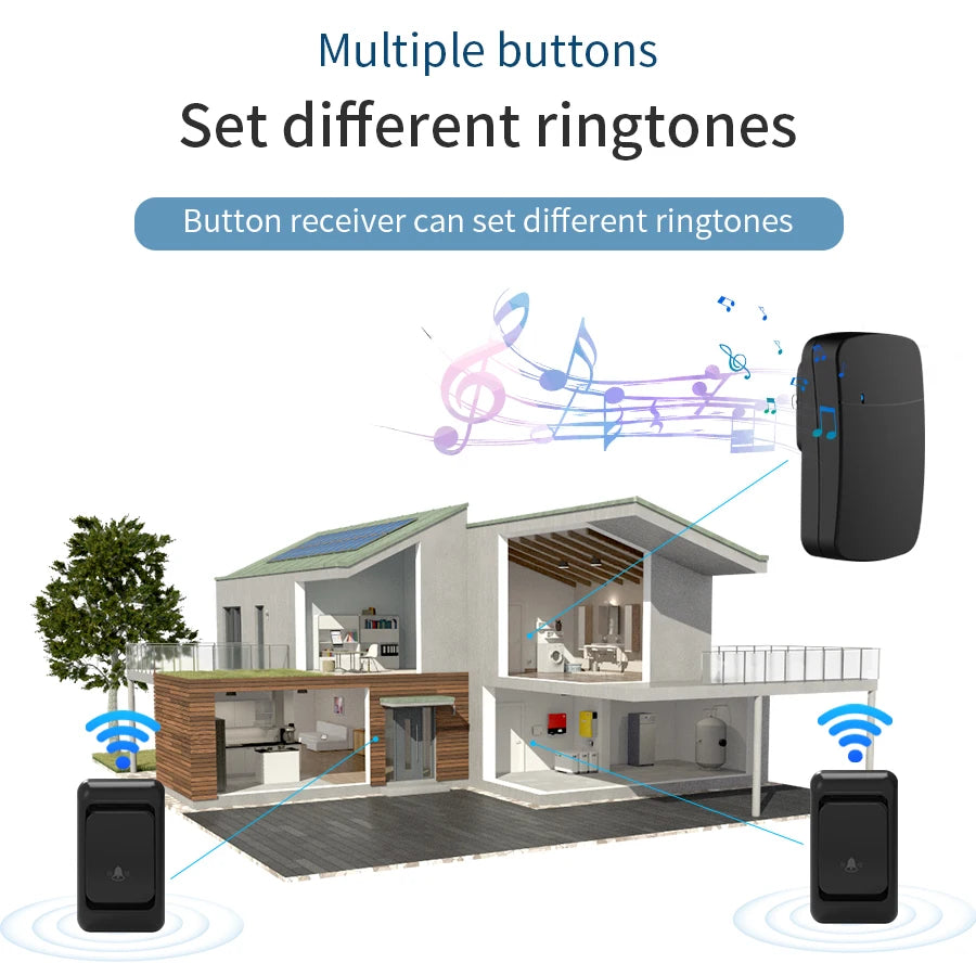 Wireless Doorbell Kit – Waterproof, 38 Songs, 150M Range Wireless Doorbell Kit Oasis Select
