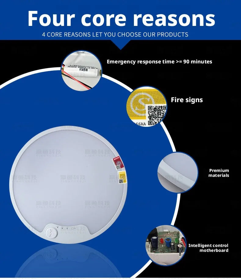 LED Emergency Ceiling Light | Radar & Sound Sensor | SHINEKNOT