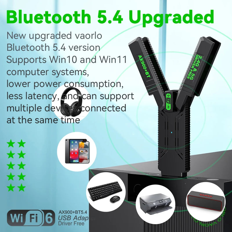 AX900 WIFI6 USB Adapter 2IN1 Bluetooth 5.4 900Mbps WiFi 6 Dual Band 2.4G&5G 802.11AX USB3.0 Wireless Card Receiver For WIN10/11 Oasis Select