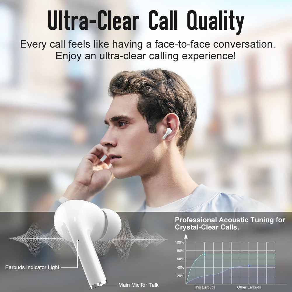 New Wireless Earbuds True Wireless In-Ear Smart Mini Headphones with High-Fidelity 9D Stereo Sound Bass In Ear Headphones Oasis Select