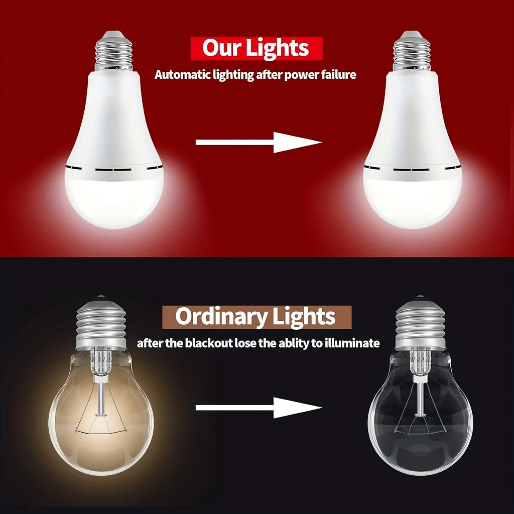 E27 Rechargeable LED Emergency Bulb 9W/15W | Portable Camp Light