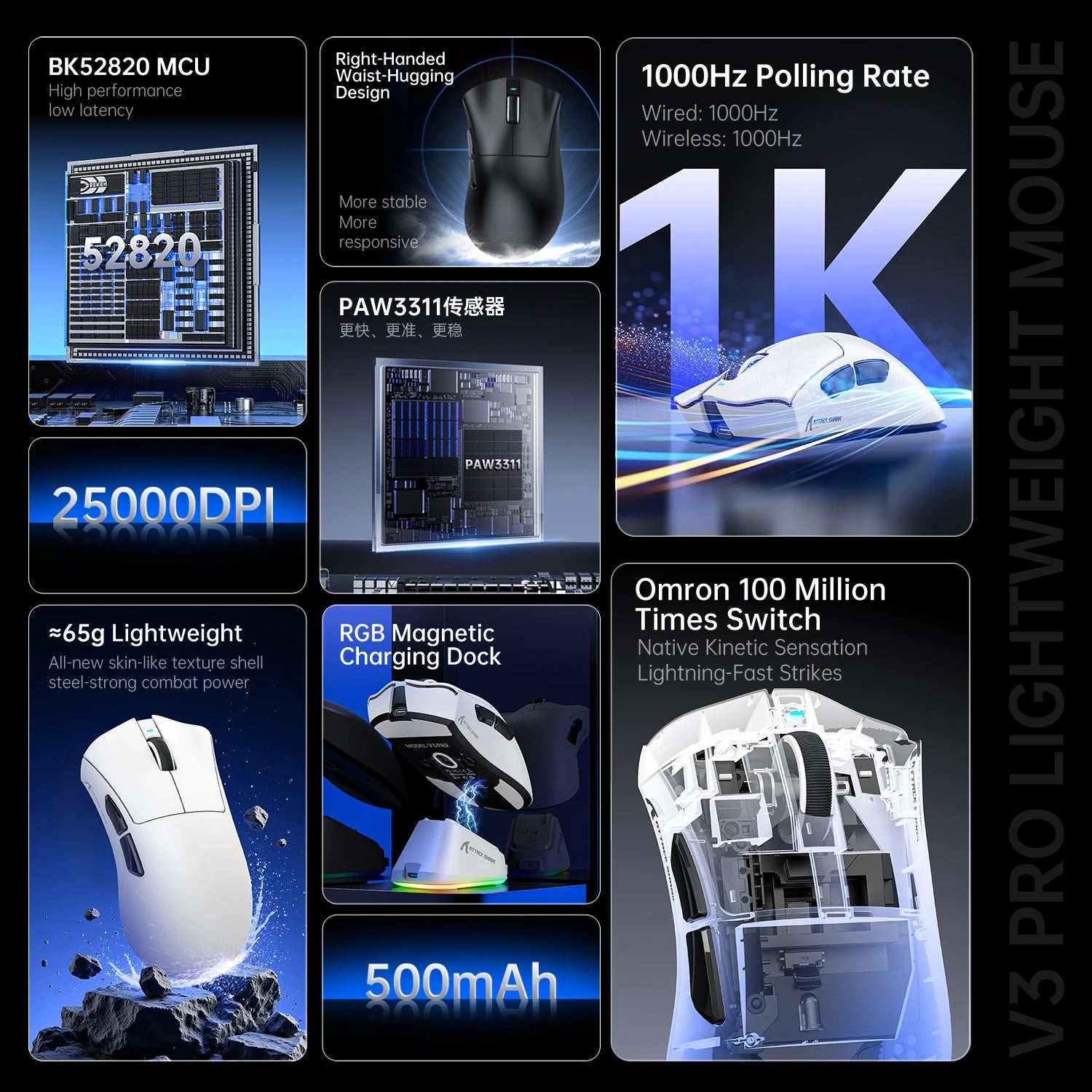 ATTACK SHARK V3Pro Wireless Gaming Mouse Tri-Mode 2.4G/BT/Wired PAW3311 25000DPI 65g Lightweight Magnetic RGB Charging Dock Oasis Select