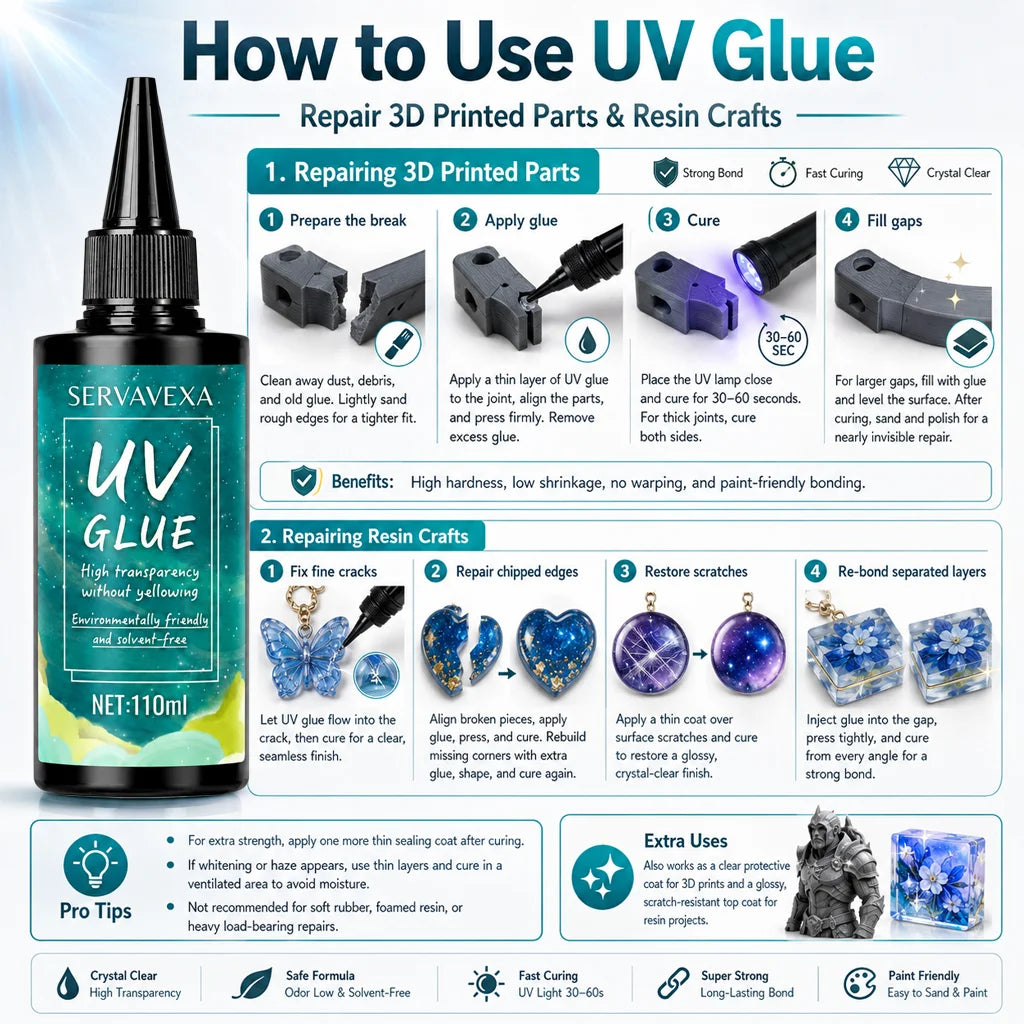 UV Glue Kit with UV Lamp & Fine Detail Brush – Crystal Clear Fast Cure Adhesive for Jewelry, Glass, Resin & DIY Repairs Oasis Select