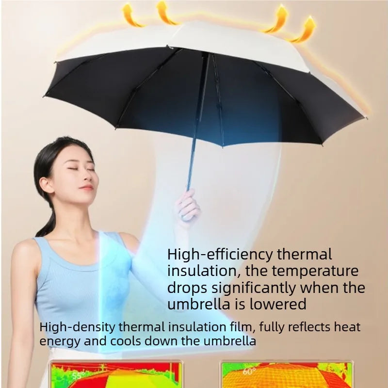 1pcs Lightweight 6-Fold Foldable Umbrella Thin Card Style Sunshade UV Protection Dual-Use Rain Umbrella for Women Oasis Select