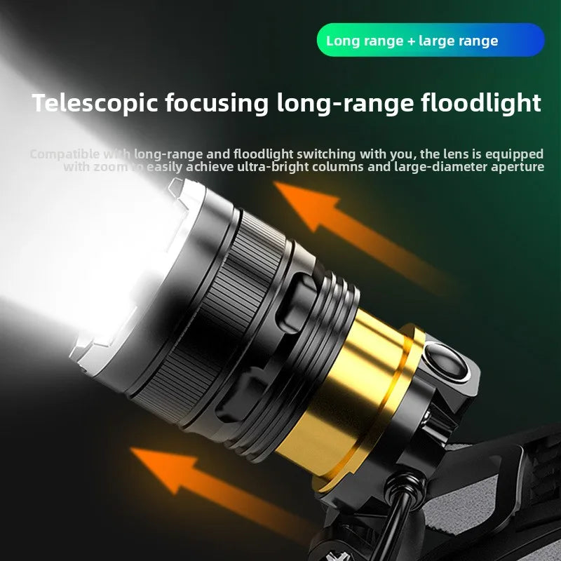 ZHIYU LED Headlamp Rechargeable | Zoom, Sensor, 2×18650