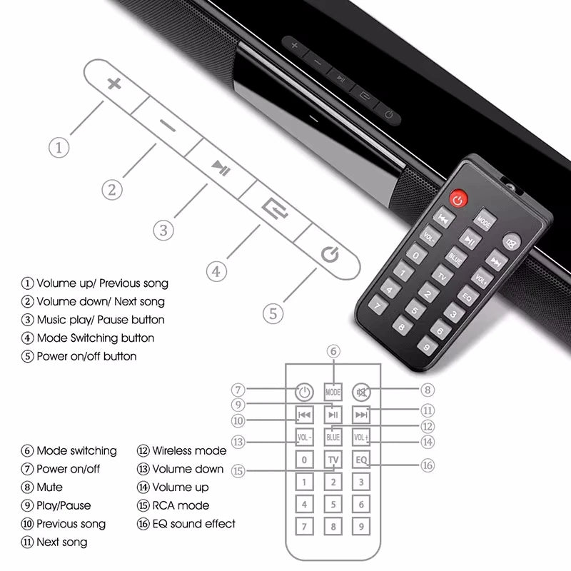 AyeBeau Wireless Soundbar – Bluetooth 5.3, Bass & Remote