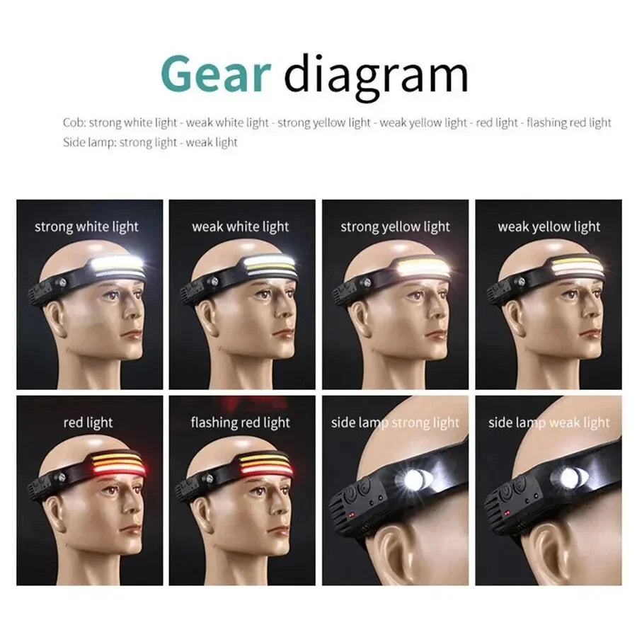 LED Headlamp Sensor Headlight With Built-in Battery Head Flashlight USB Rechargeable Work Light Head Lamp Super Bright Torch Oasis Select