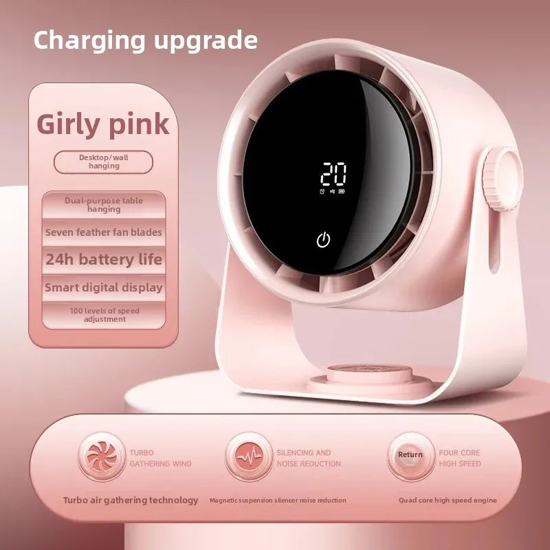 URGGU Rechargeable Desk Fan with Remote Control | High Airflow
