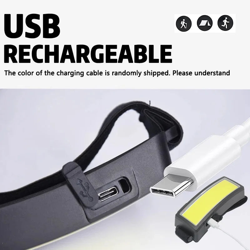 COB LED Rechargeable Headlamp 800 Lm – USB, IPX4, Camping
