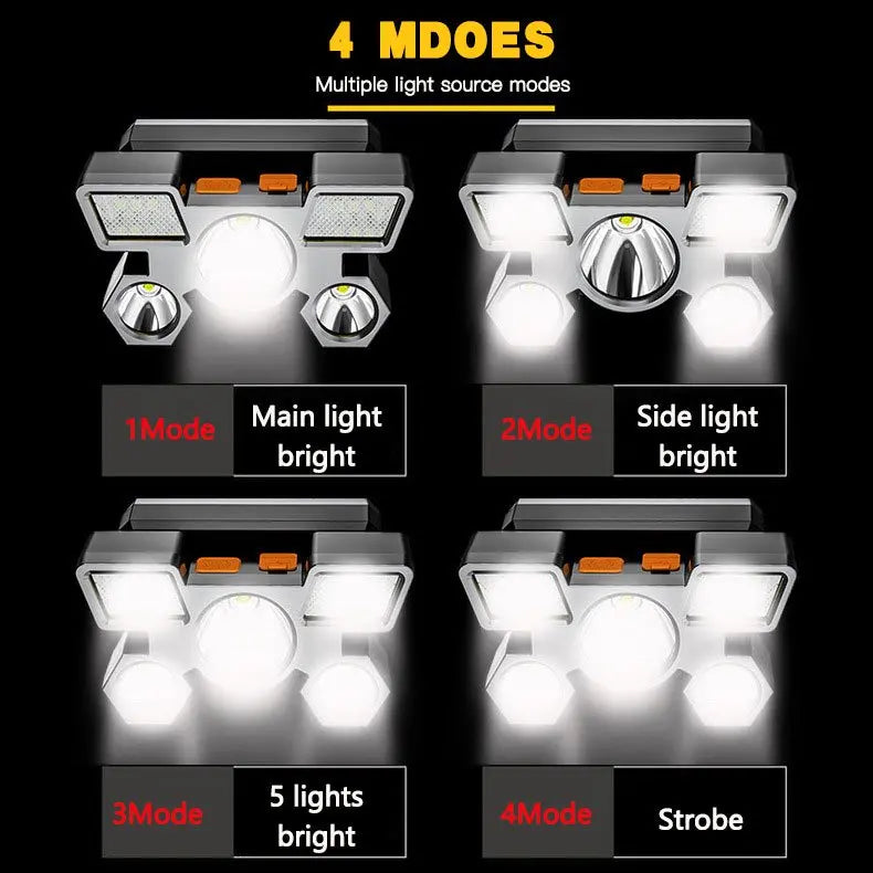Most Powerful LED Headlamp Built-in 18650 Battery Powered 4 Modes USB Charging Headlight Waterproof Head Lamp Oasis Select