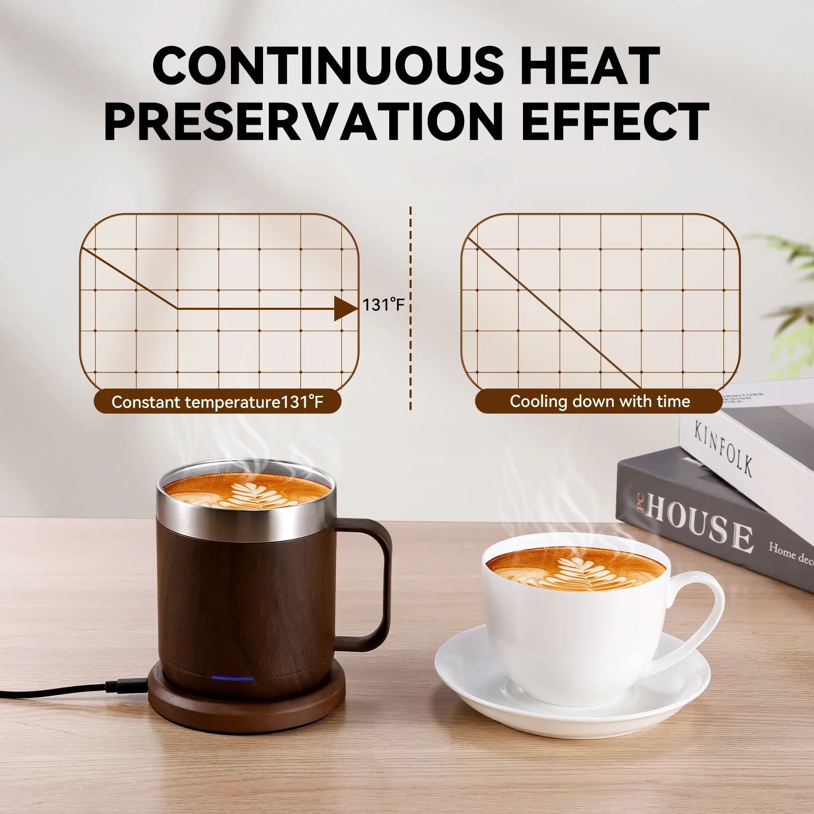 Self-Heating Coffee Mug Smart USB Warmer with 55°C (131°F) Thermostat Double Layer Food Grade Cup Warmer for Office/Home/Gifts Oasis Select
