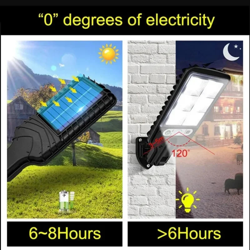 72/108COB Solar Lights Outdoor With 3 Mode Waterproof Motion Sensor Security Lighting LED Wall Street Lamp for Garden Patio Path Oasis Select