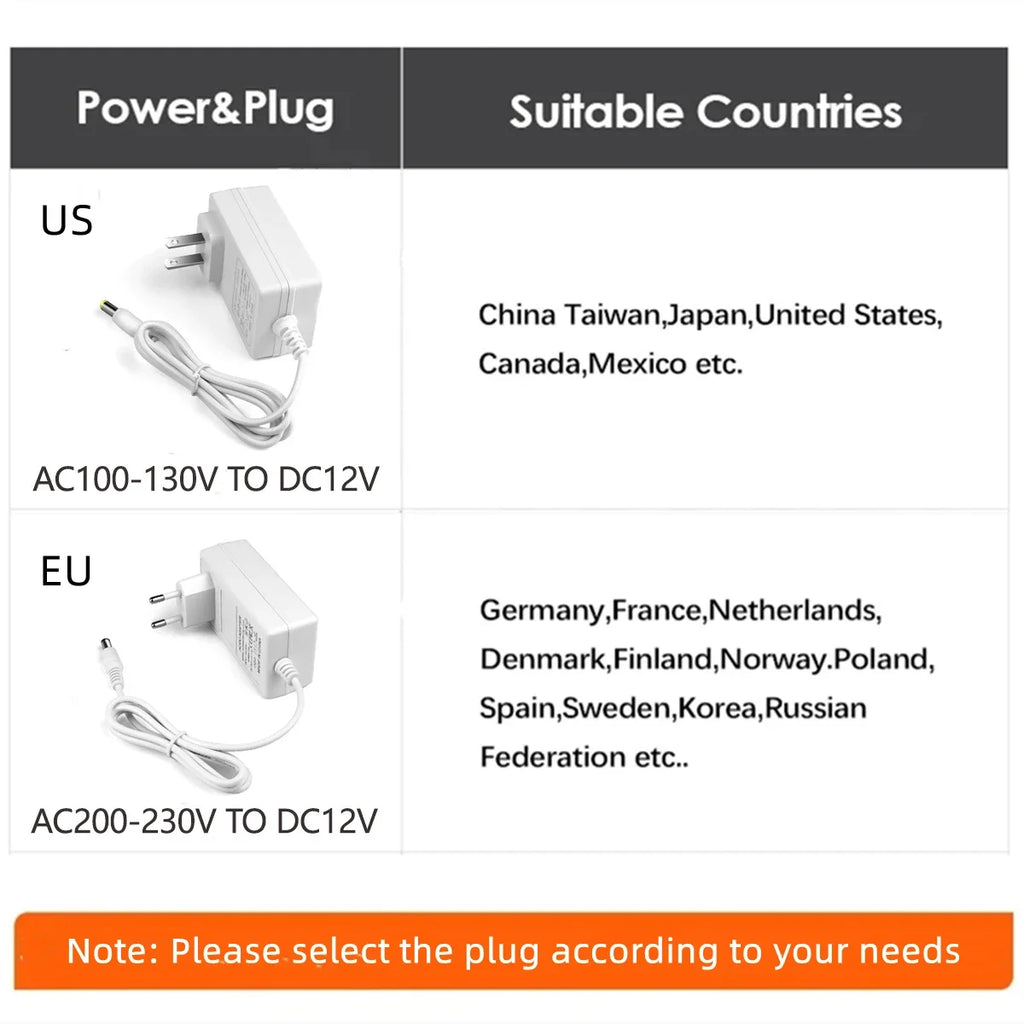 Multiple Parallel Connections LED Decorative Lamp Ribbon Smart Zigbee/Tuya COB Strip For Sound-absorbing Panel Cabinet Wall Deco Oasis Select