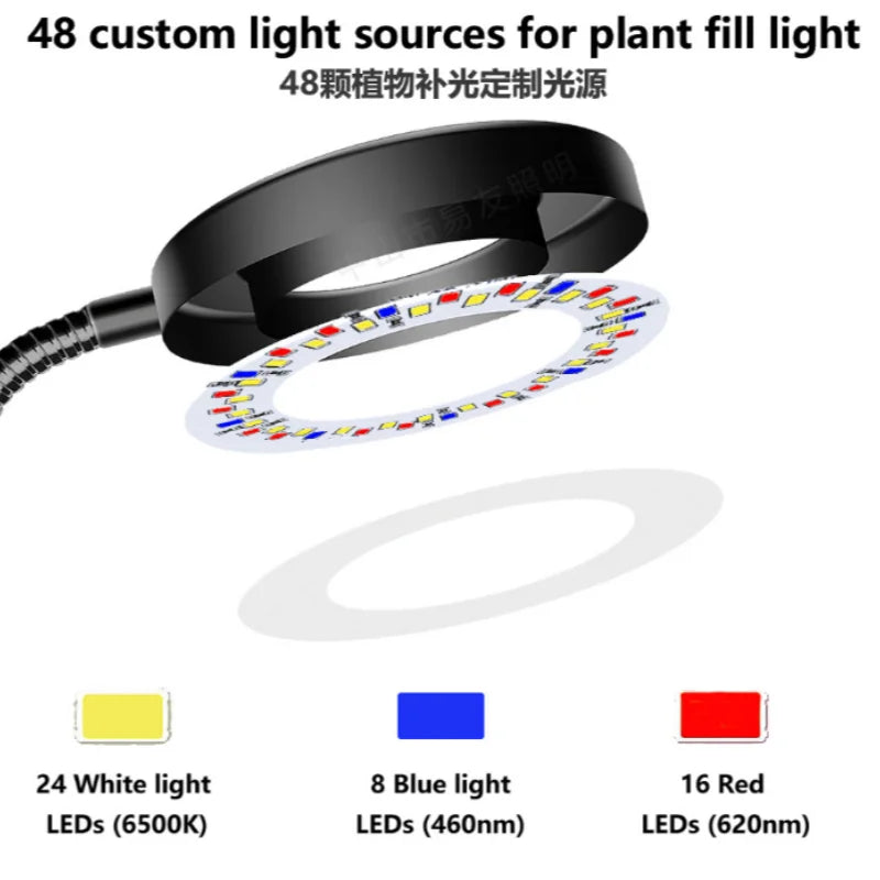 Full Spectrum LED Grow Light Clip-On Dimmable | SHINEKNOT