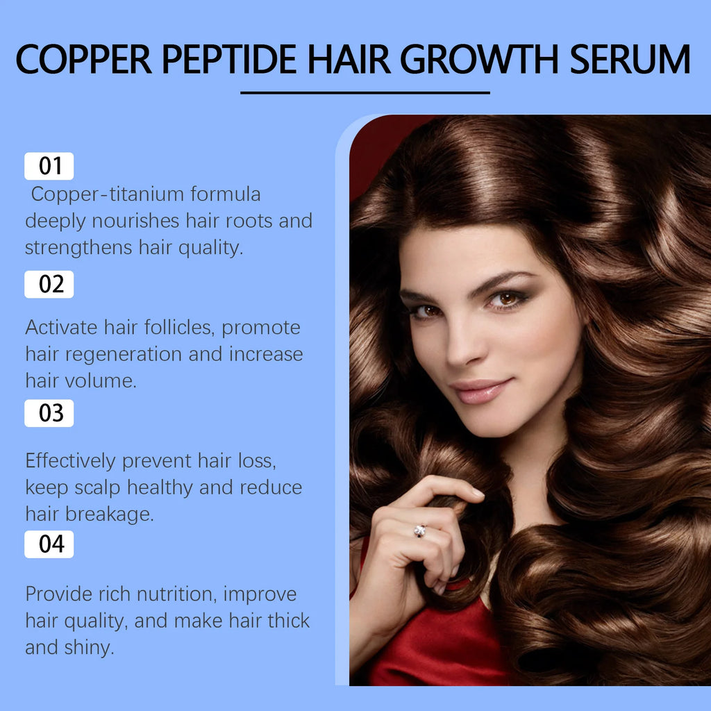 Copper Peptide Hair Grow Serum Prevent Alopecia Moisturizing Hair Dry Frizz Repairing Smoothing Scalp Care Density Hair Essence Oasis Select