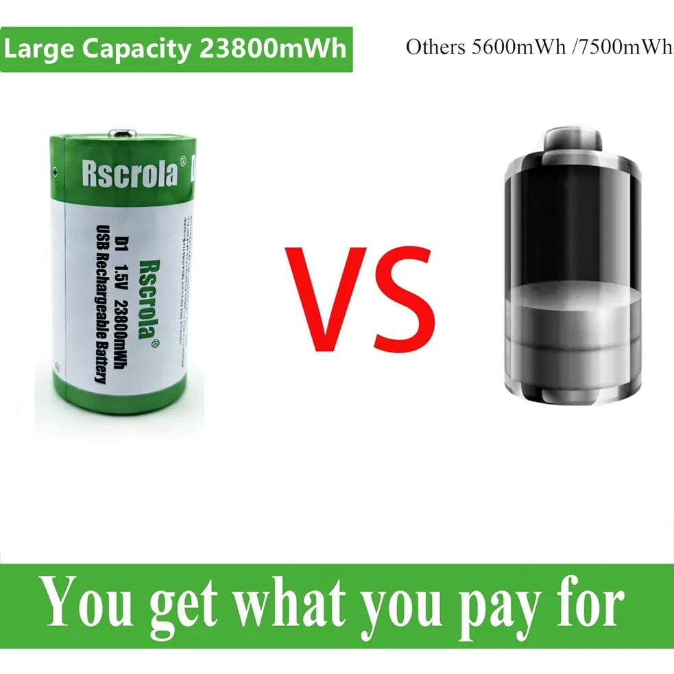 1.5V 23800mWh D Cell Batteries Rechargeable D Batteries with Charger Cable for Gas Cooker Water Heater Flashlight Radio Tool Toy Oasis Select