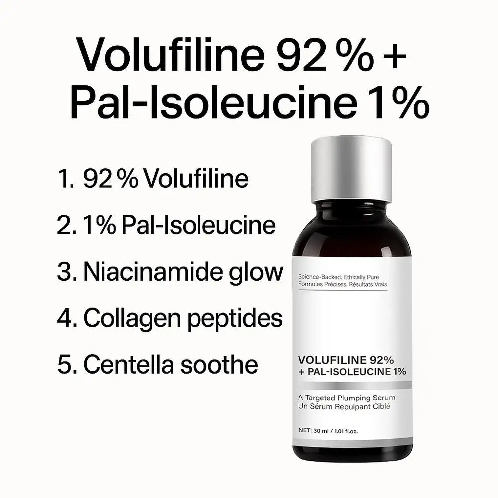 Volufiline Face Serum – Niacinamide & Hyaluronic Acid, 30ml