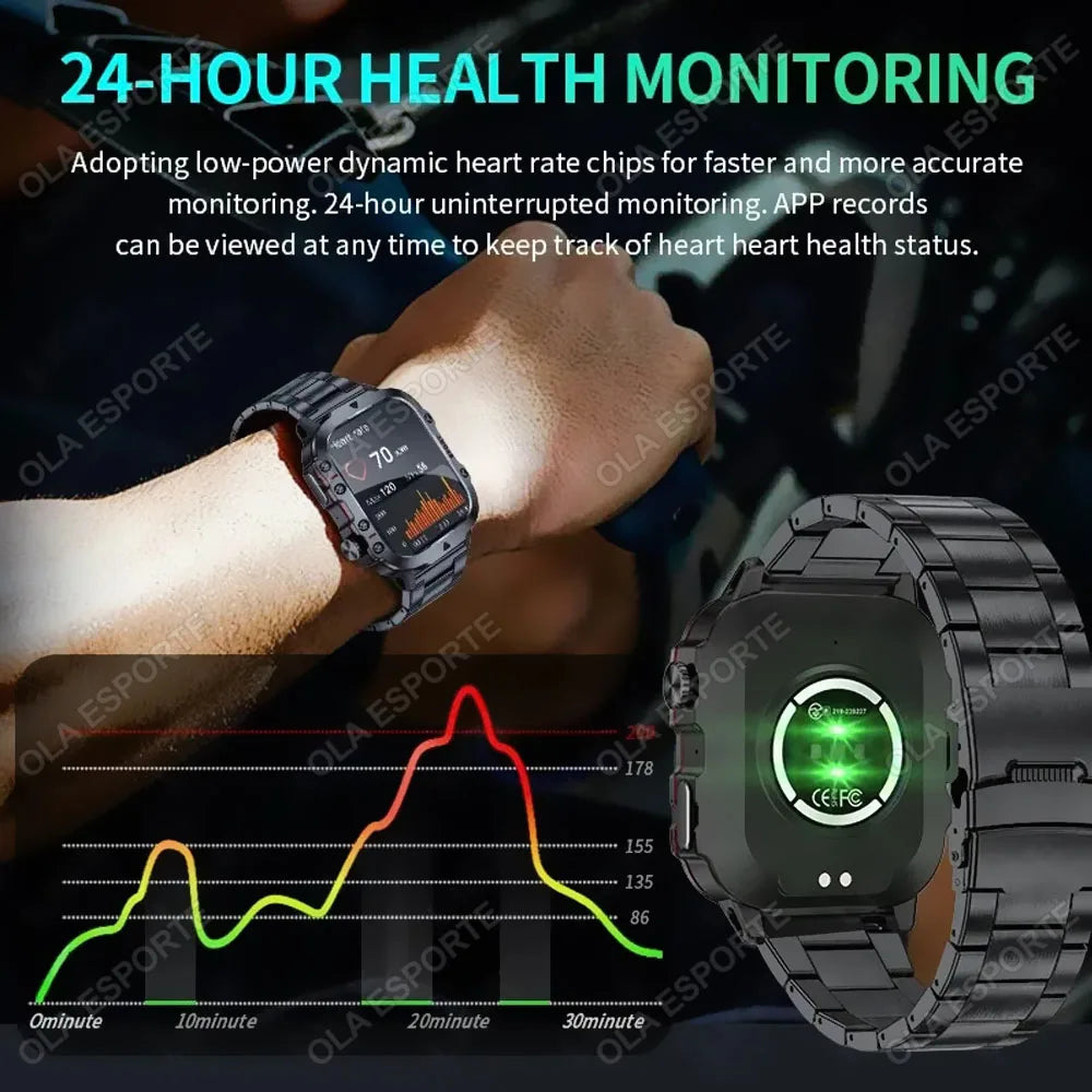 Ola Esporte GPS Smartwatch – ECG, Heart Rate & Bluetooth Call