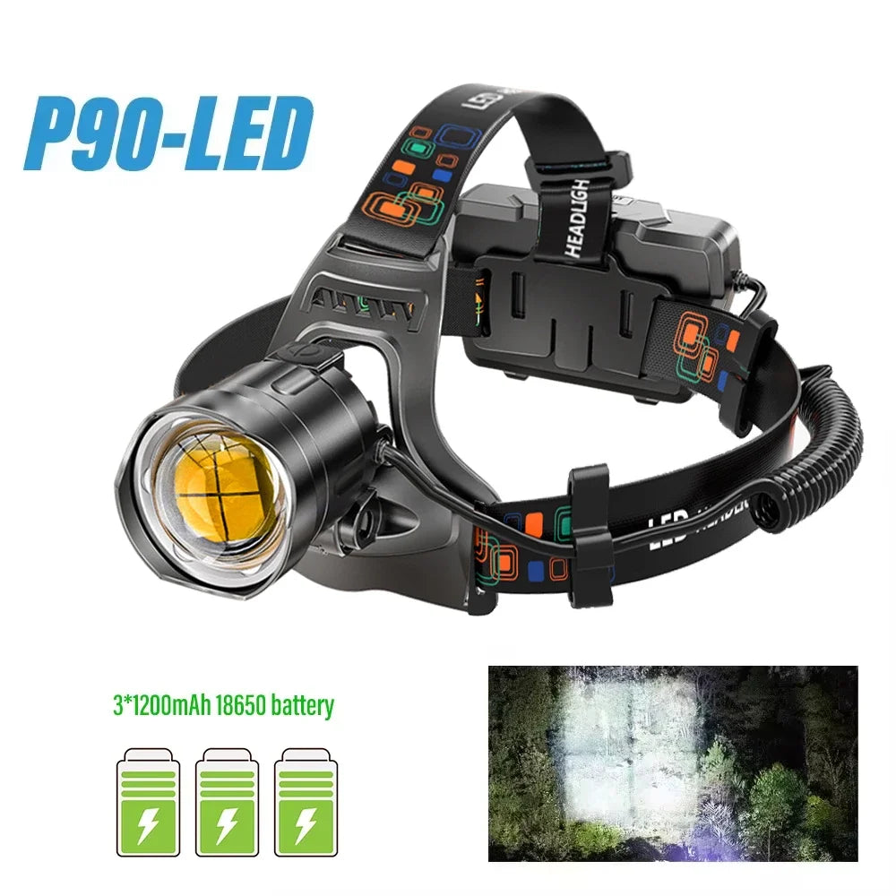 ESMARTER XHP90 LED Headlamp 4500LM Waterproof Power Display