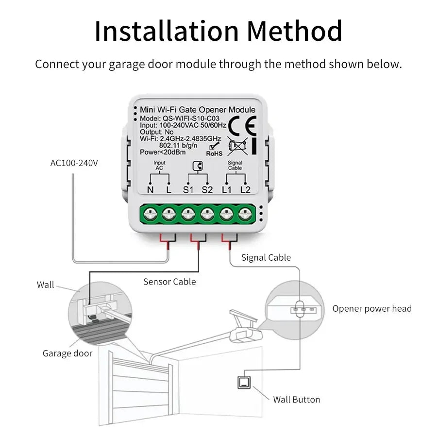 Tuya Zigbee WiFi Smart Garage Door Controller | Alexa Google Smart Garage Controller Oasis Select
