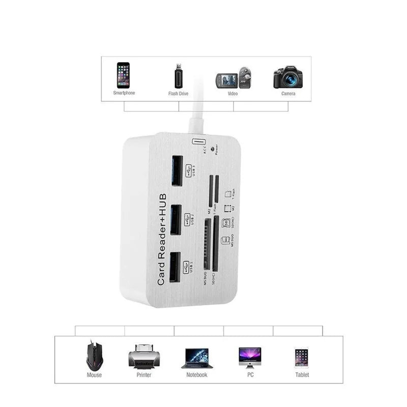 3 Ports USB 2.0 Hub USB Splitte 4 Ports Expander SD TF MS,M2 MMC Memory Card Reader Adapter For U Disk PC Laptop Mouse Keyboard Oasis Select