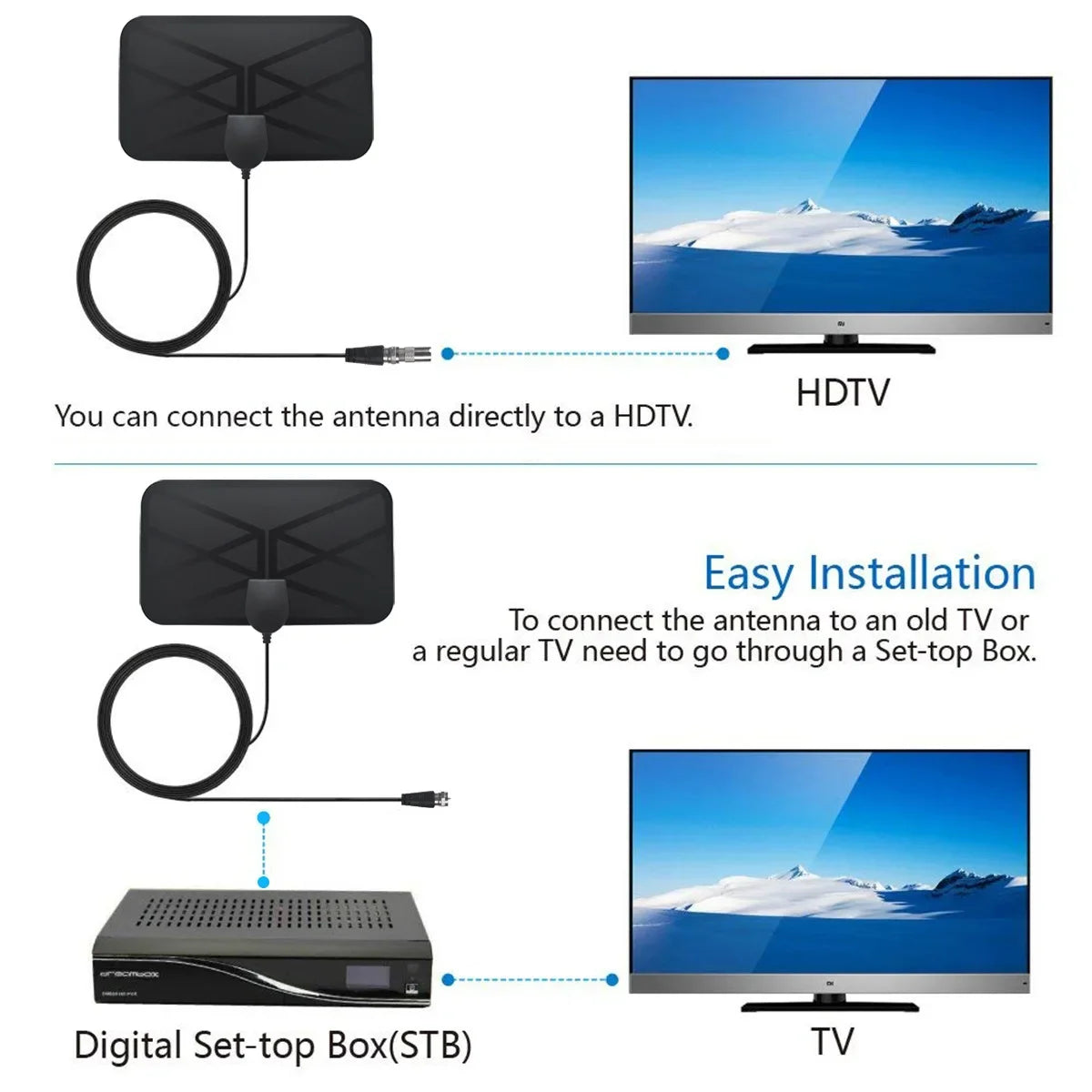 Best-selling digital TV antenna for indoor use in Europe and America, terrestrial wave antenna, mini HDTV antenna, DV-B T2 anten Oasis Select