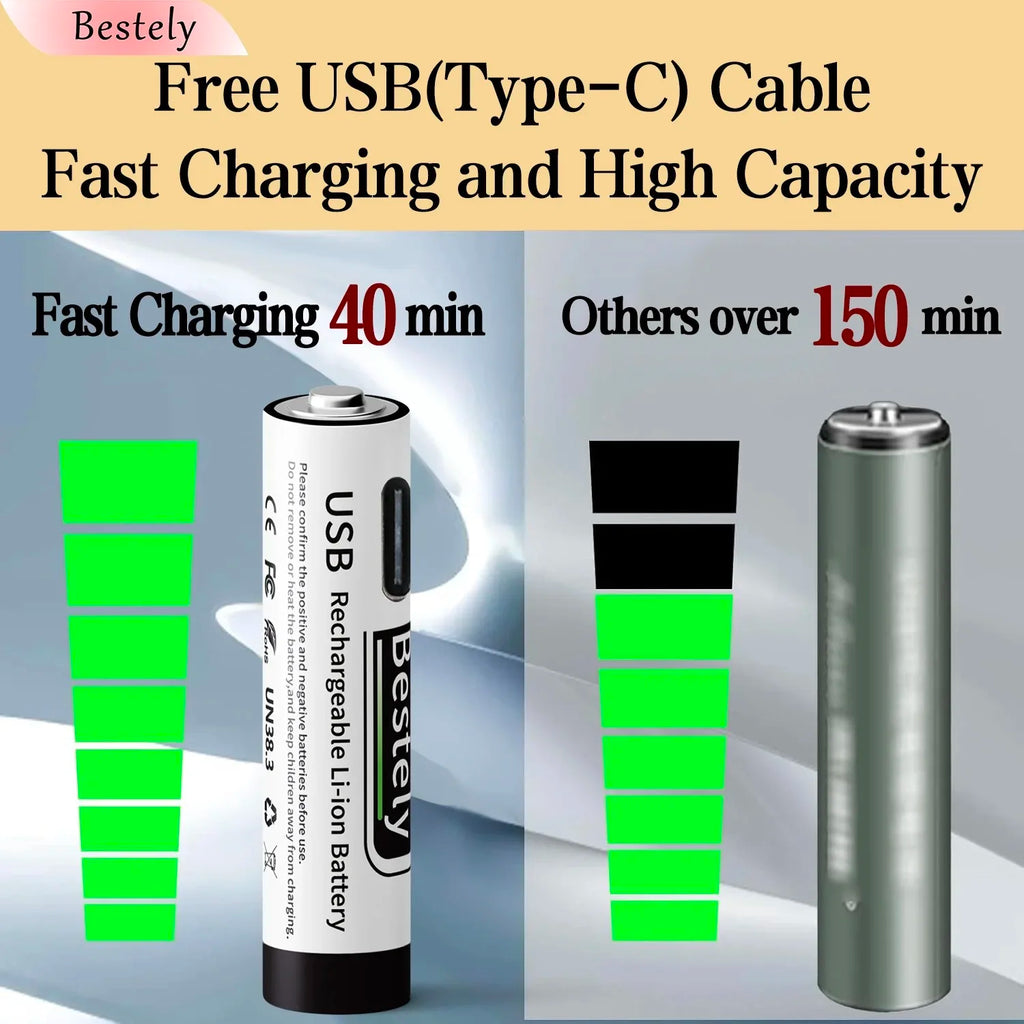 New USB-C 1.5v AAA 3600mAh Rechargeable Lithium ion Battery,Rechargeable AAA Li-ion Type-C Battery,2000 times cycle with Cable Oasis Select