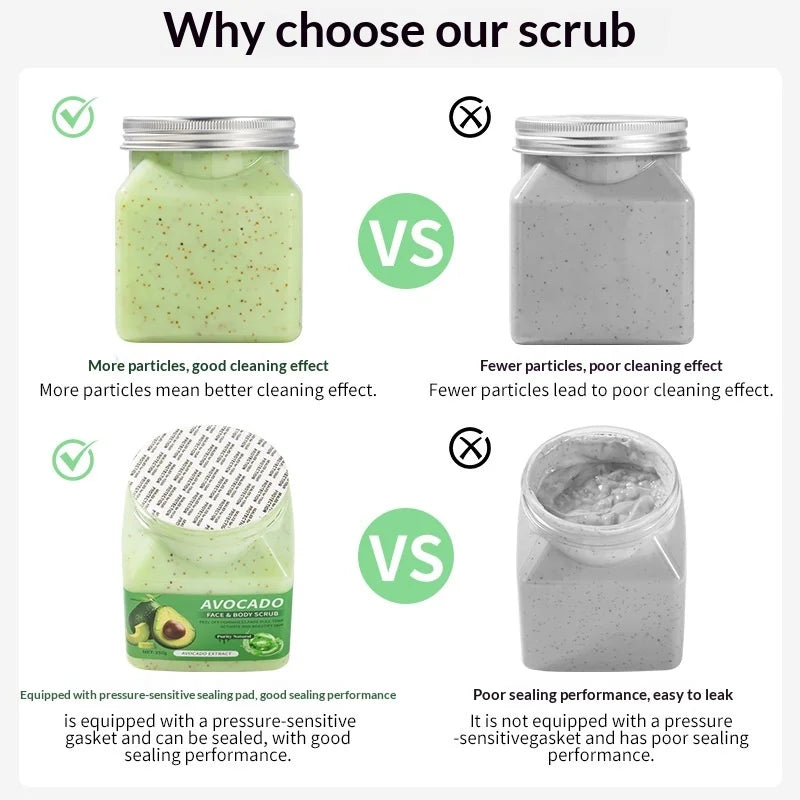 350g Body Exfoliating Scrub for Dead Skin and Keratosis Pilaris, Full-Body Deep Cleansing Coffee Scrub Oasis Select
