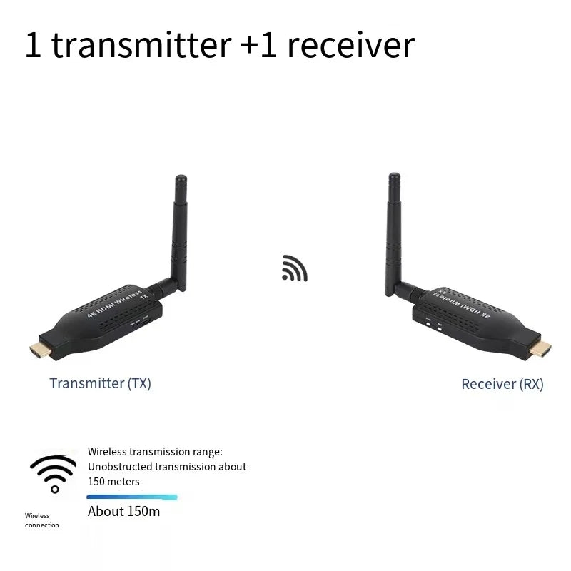 150m HDMI Wireless Transmission TV Laptop Office Image Transmission HDMI Wireless Screen Projector Oasis Select 1Tx and 1Rx