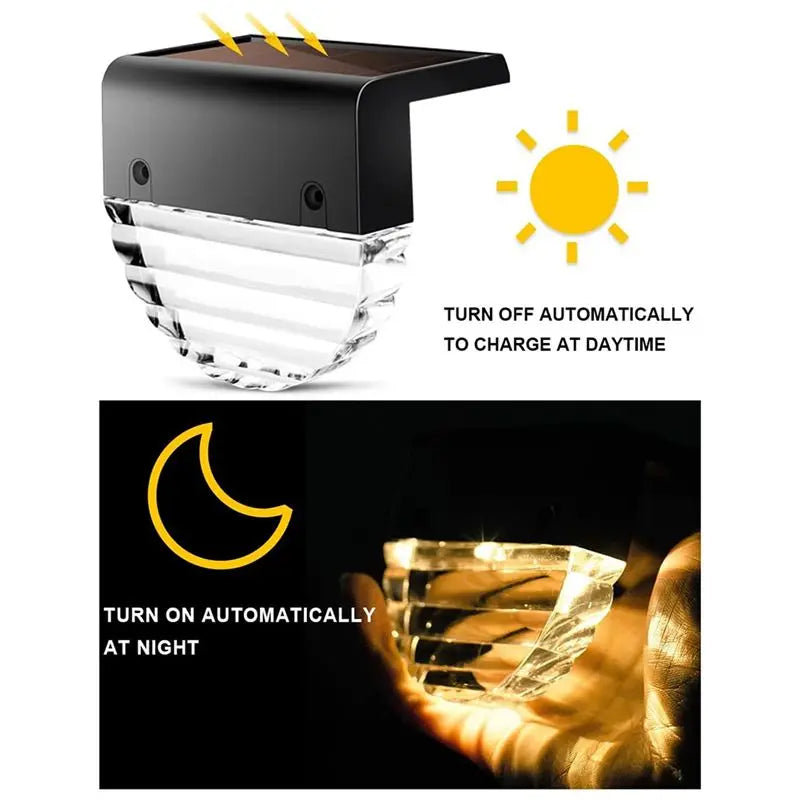 LIKE WISH Solar Wall Lamp Deck Lamp Outdoor Wall Lamp Home Waterproof Courtyard Garden Layout Balcony Yard Ladder Fence Easy Ins Oasis Select
