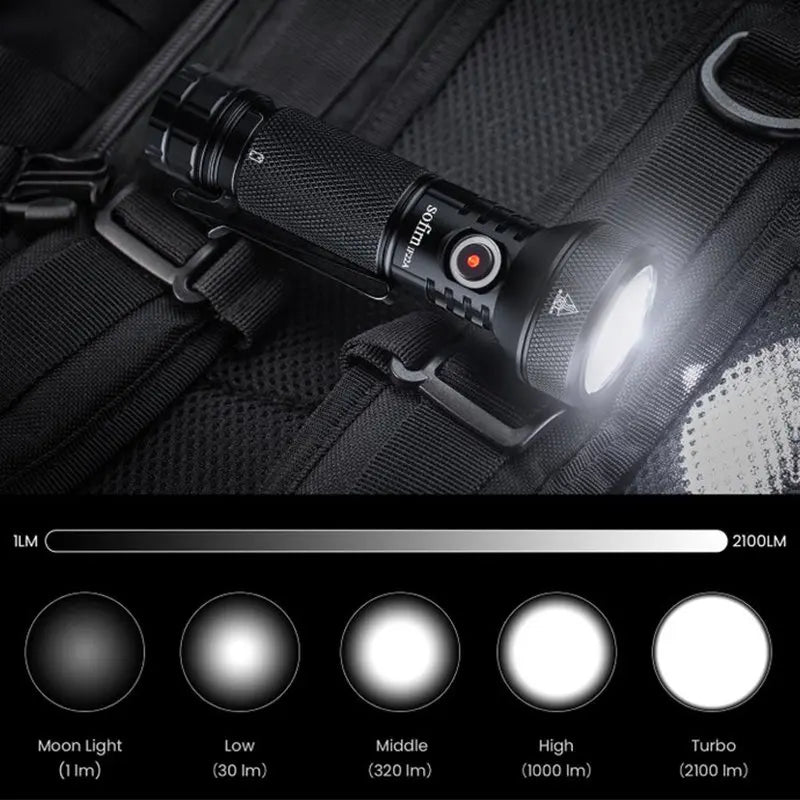 Sofirn IF22A 2100lm LED Flashlight | USB-C Rechargeable Torch