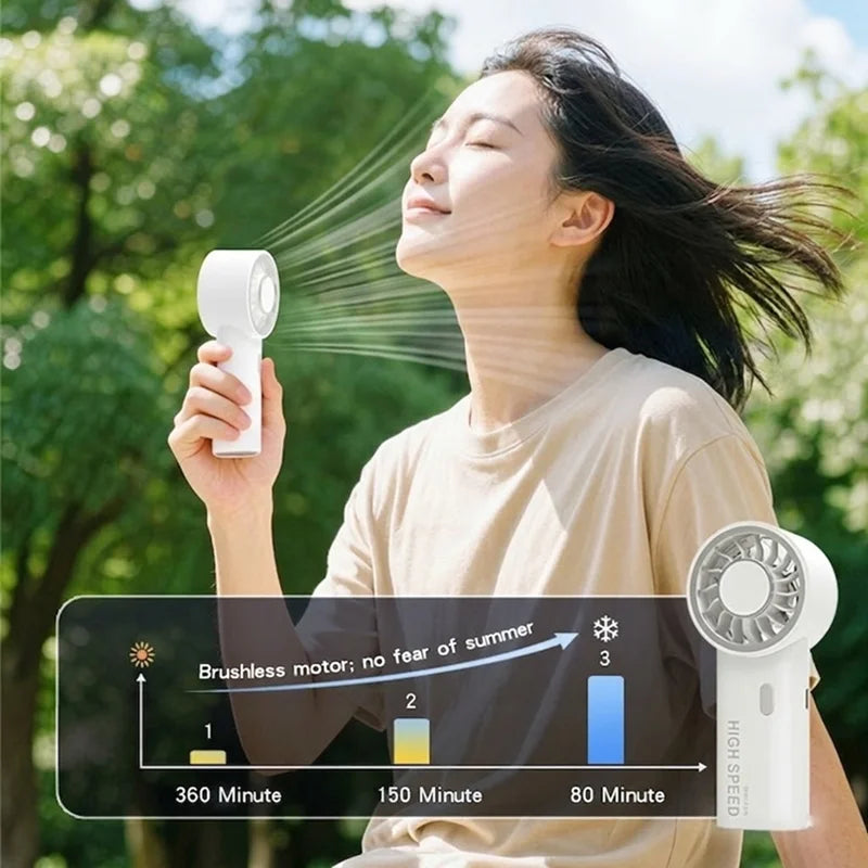 High Speed Mini Handheld Fan Brushless Motor Turbo Pocket Fan USB Rechargeable 3-Speed Silent Cooling Fan Portable Outdoor Fan Oasis Select